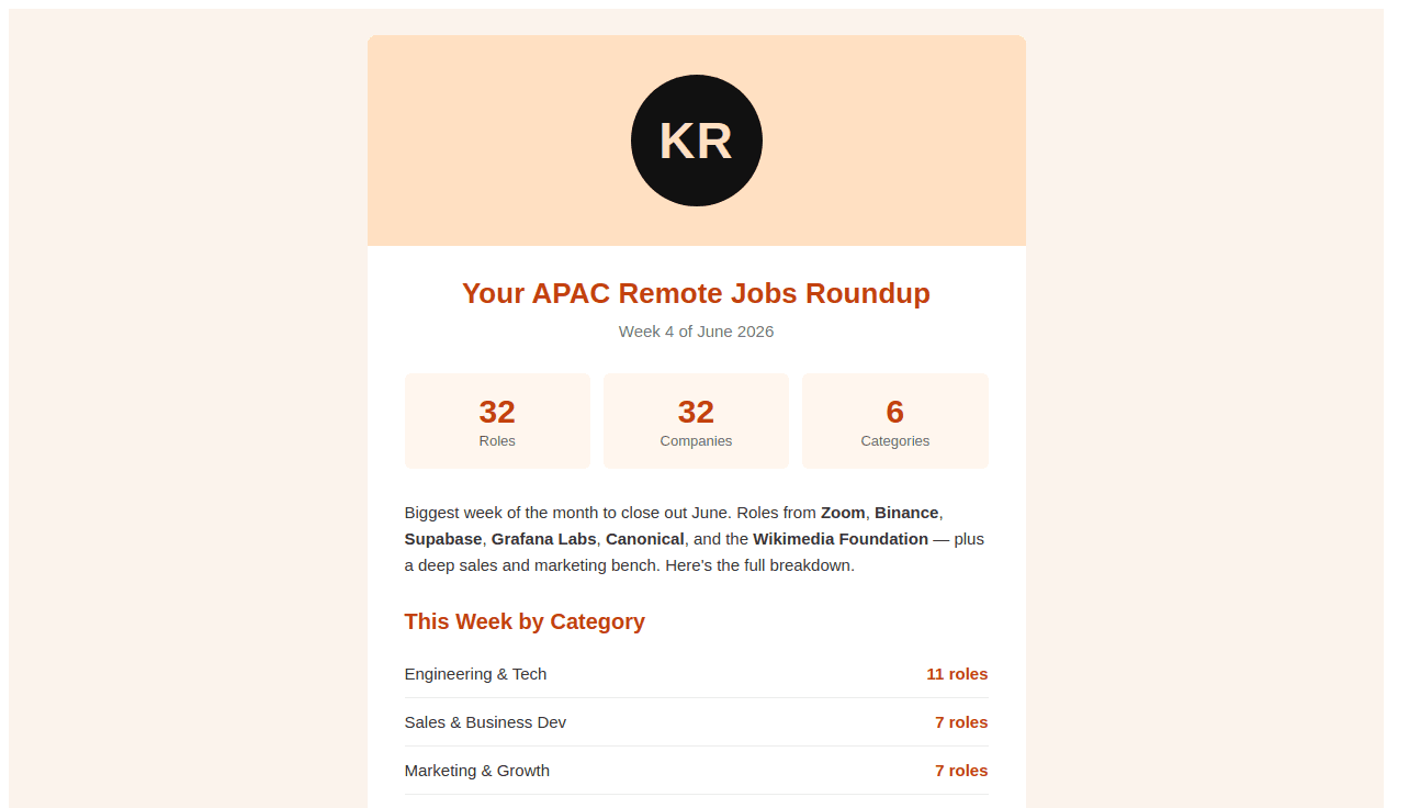32 hand-picked remote roles from 32 companies hiring across APAC
